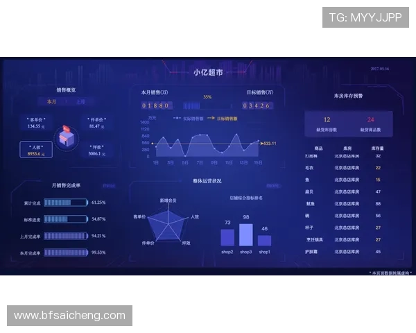 波胆数据分析软件避坑指南电子真人防骗技巧