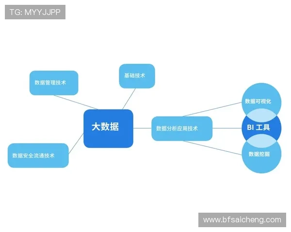 免费波胆分析工具避坑指南数字高频玩法防骗秘诀